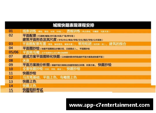 球队中心：优化球员职责分配策略