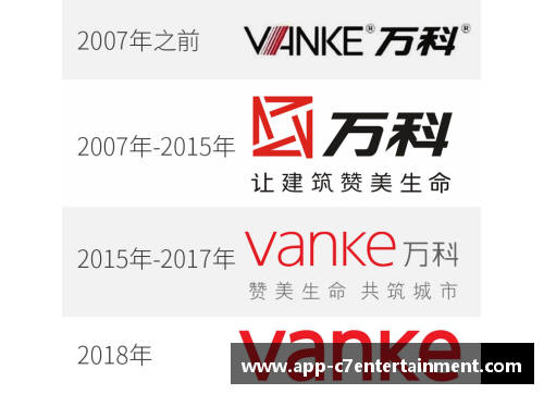 球员标志重塑：追溯巨星背后的无限可能